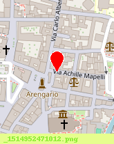 posizione della MORELLI GABRIELA