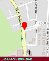 posizione della COLOMBANA SRL
