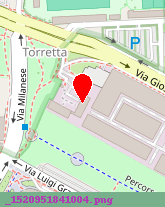 posizione della HELPWARE AZIENDE SRL