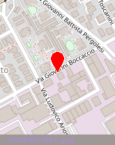 posizione della ALL SERVICES SNC DI PONETI FILIPPO E MARINO R