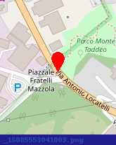 posizione della PANDIZUCCHERO SRL