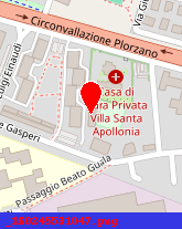 posizione della ILCENTRO SRL