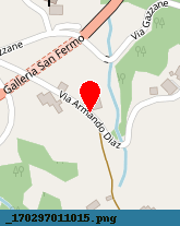 posizione della GRUPPO IMMOBILIARE BRESCIANO SRL