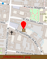 posizione della INIZIATIVE IMMOBILIARI SRL