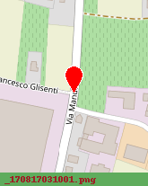 posizione della FIN MARC SRL