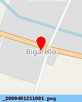 posizione della RIZZARDELLI ARCHINTO E RENATO SS