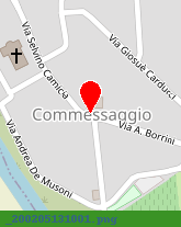 posizione della ALIMENTIS SRL