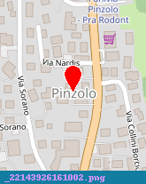 posizione della FUNIVIE PINZOLO (SPA)