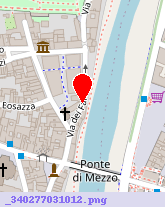 posizione della FINANZIARIA FARNESE - SRL