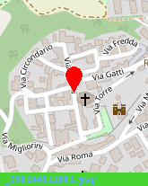 posizione della BELFASTI TIZIANO FRANCESCO
