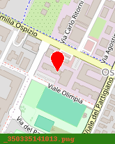 posizione della RF SRL