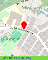 posizione della LOMBARDI FAUSTO