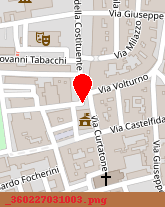 posizione della EVOLUZIONE SRL