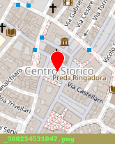 posizione della MIGAS SRL