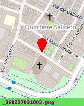 posizione della ARIETE SRL