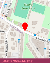 posizione della TGI SRL