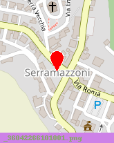 posizione della SIPRE SRL
