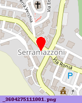 posizione della COMUNE DI SERRAMAZZONI