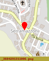 posizione della PARROCCHIA DI SERRAMAZZONI