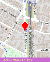 posizione della FT FUSINA SAS DI TONDINI EMILIANO e C