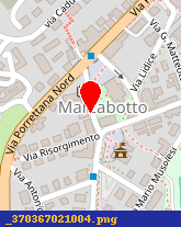posizione della FIPP SRL