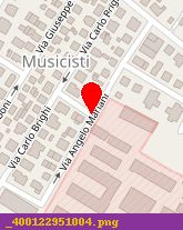posizione della GAMMADUE SRL