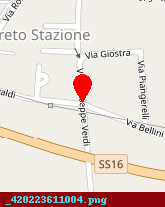 posizione della MANZOTTI