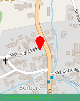 posizione della THERMICROLL ROLLTORE