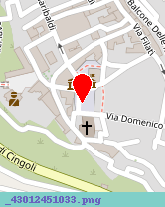 posizione della DEL BIANCO SIMONE