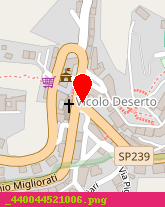 posizione della TIBERI FABRIZIO