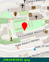 posizione della LATTANZI GABRIELE