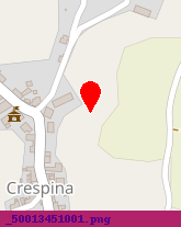posizione della BARONCINI