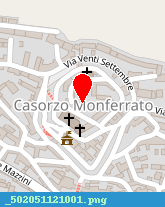 posizione della SANLORENZO MARCO