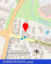 posizione della CAFIBE SPA