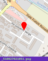 posizione della IMMOBILIARE FABBRI SRL