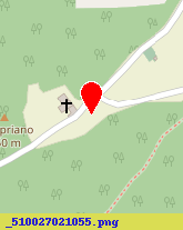 posizione della IMMOBILIARE RF -SRL-