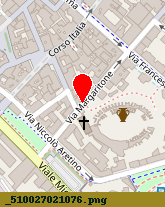 posizione della MICHELE -SRL-