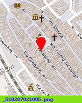 posizione della IMMOBILIARE BILLI M e C SAS