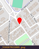 posizione della MALATESTA SESTILIO SRL