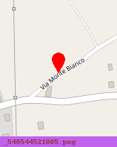posizione della GJONOVIQ VATE