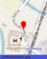 posizione della LUNGHEZZA PHONE CENTER