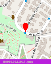 posizione della IMMOBILIARE VILLA MARIA - SRL