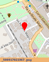 posizione della KOU SRL