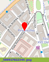 posizione della SAGIM SRL