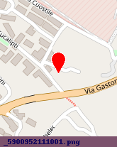 posizione della SUPERMERCATI GAETA SRL