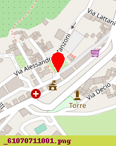 posizione della NOVA SRL