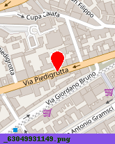 posizione della STS SRL