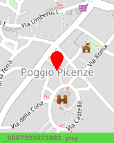 posizione della PARRUCCHIERE TENDENZE DI PENDOLA PATRIZIO