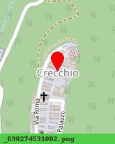 posizione della LABBROZZI DENI