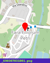 posizione della IMMOBILIARE FARA 2000 SRL